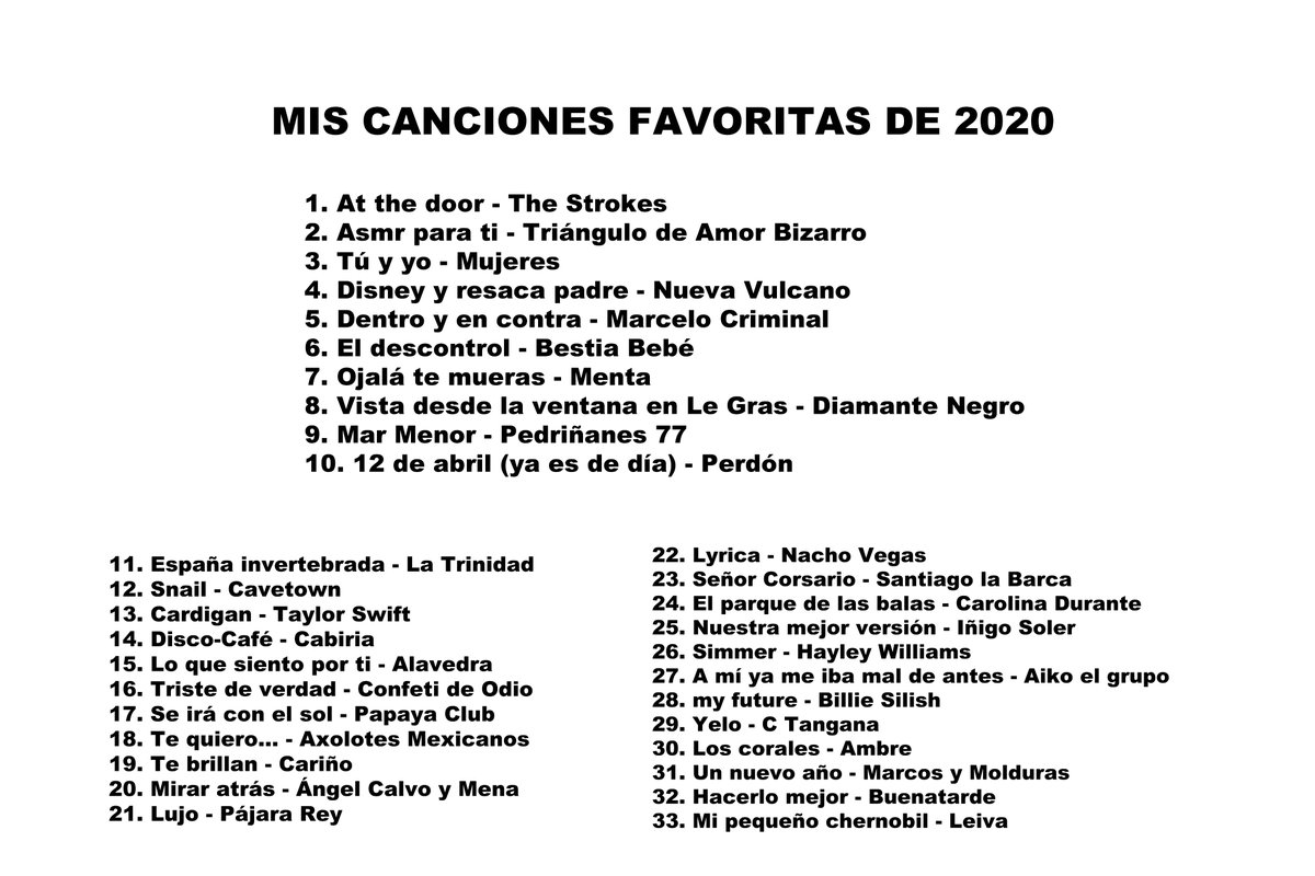 y no menos importante, 33 temazos que han salido este año y que no me puedo creer que sean tan buenos