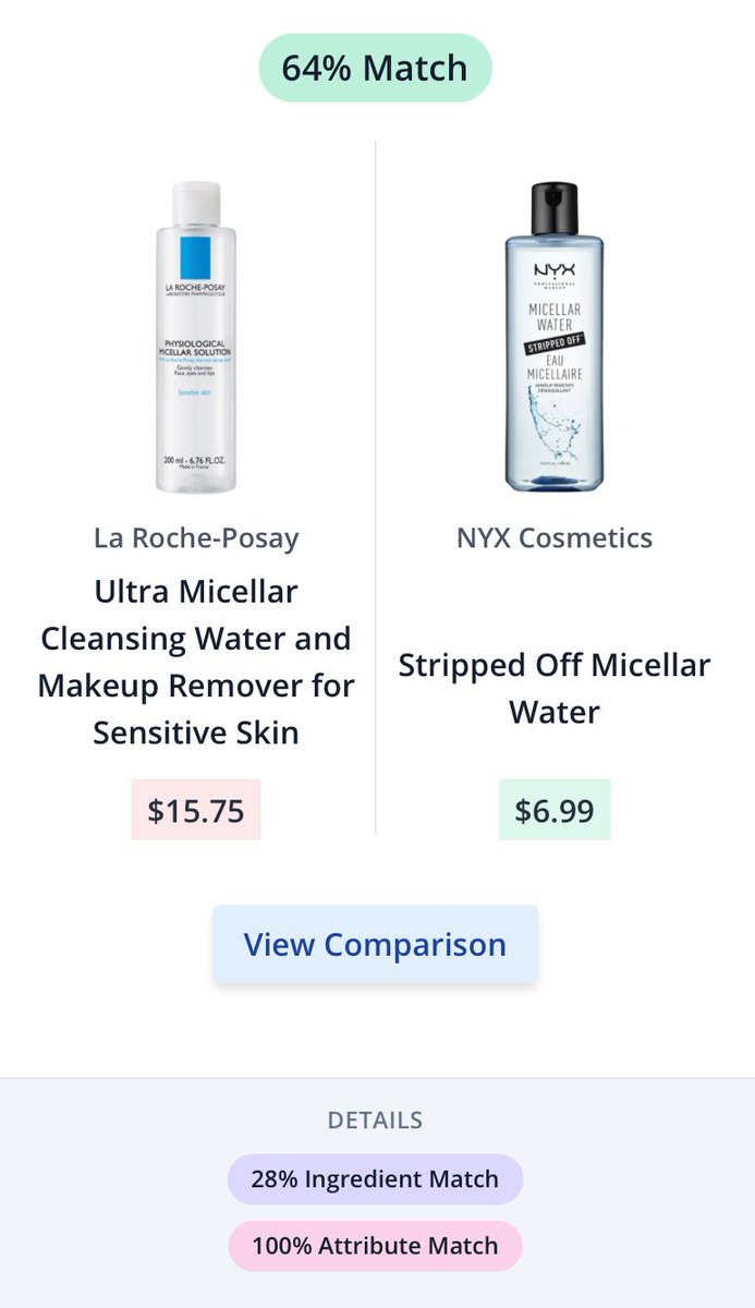 SkinSortHQ's tweet image. Like La Roche-Posay Ultra Micellar Cleansing Water ($15.75)? Try the NYX Cosmetics Stripped Off Micellar Water ($6.99)!

Come find more dupes at SkinSort.com!