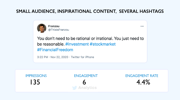 [1b] Why I did it wrong. Here are the stats for a short and inspirational tweet when you just have a few followers. I didn't do anything to promote/distribute it.It took me about 20 seconds to write it (since I was reading the book of  @morganhousel)