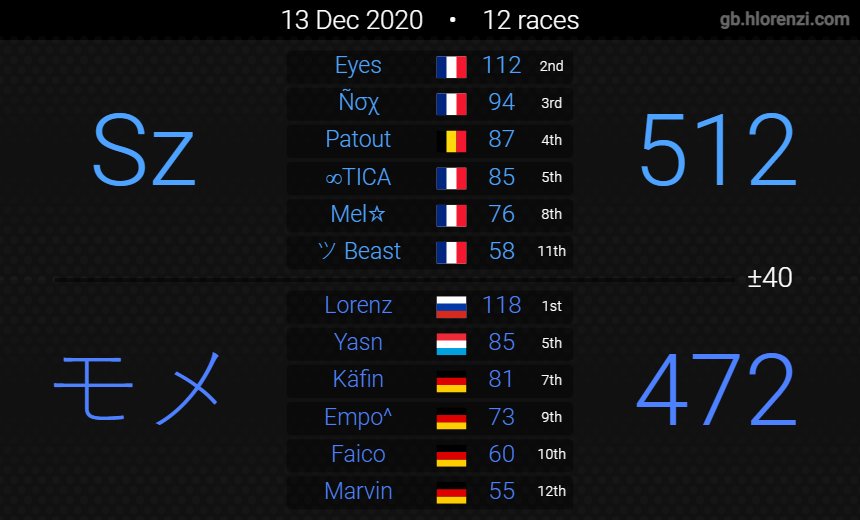 EpJmR6tWEAAv5vc.jpg:large