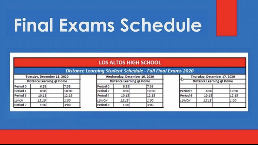 Hey Conquerors, here’s your 2020 Finals Schedule. Just a reminder that school times on Monday will remain the same, with your 3rd period class beginning at 9:16. Finals begin Tuesday and run through Thursday.