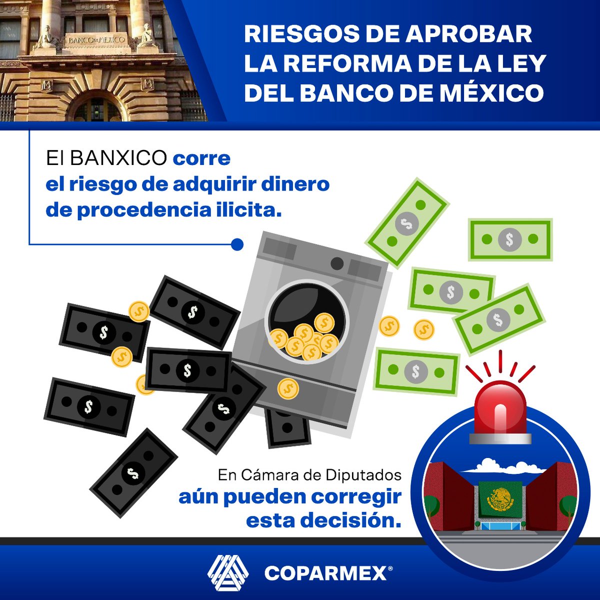 Coparmex Nacional tweet media