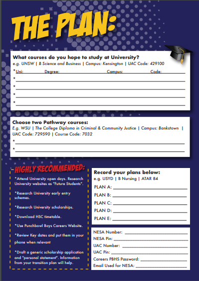 Punchbowl Boys’ High School’s #SchoolToWork tweet media