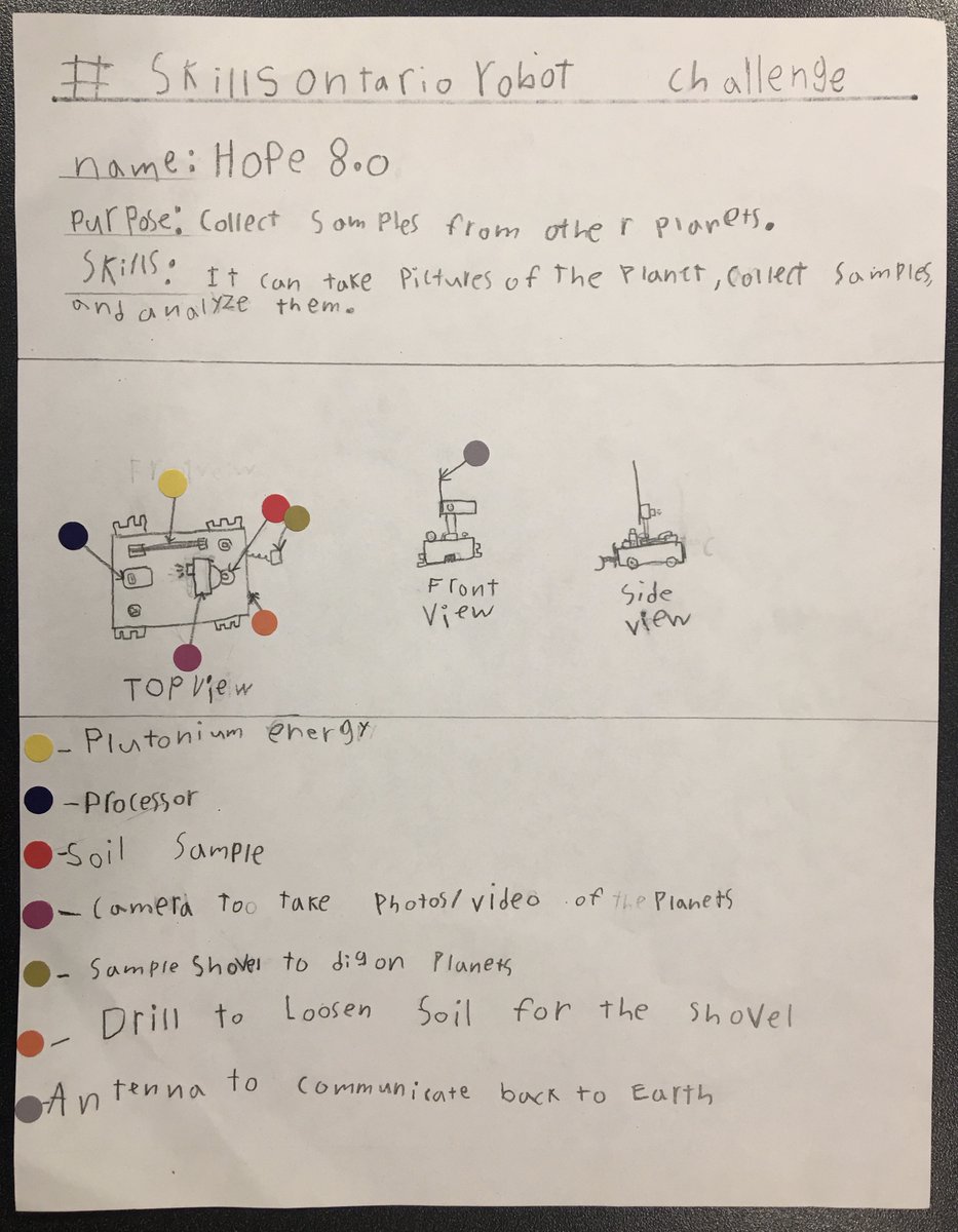 647GotCake's tweet photo. @skillsontario (part 3 of 3) - HOPE 8.0: The documentation.  So many lessons learned with this challenge, including the value of sticking to a project plan !  [Research credit to NASA's Jet Propulsion Laboratory @NASAJPL].  #skillsathome  #SkillsRobotChallenge https://t.co/MkH67IuX8C