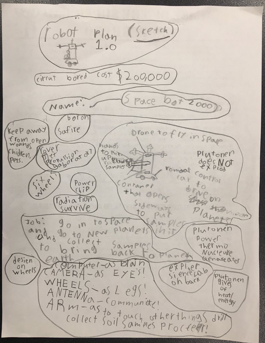 647GotCake's tweet photo. @skillsontario (part 3 of 3) - HOPE 8.0: The documentation.  So many lessons learned with this challenge, including the value of sticking to a project plan !  [Research credit to NASA's Jet Propulsion Laboratory @NASAJPL].  #skillsathome  #SkillsRobotChallenge https://t.co/MkH67IuX8C