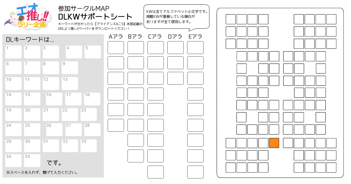 頭割り準備まとめ Min T ミント