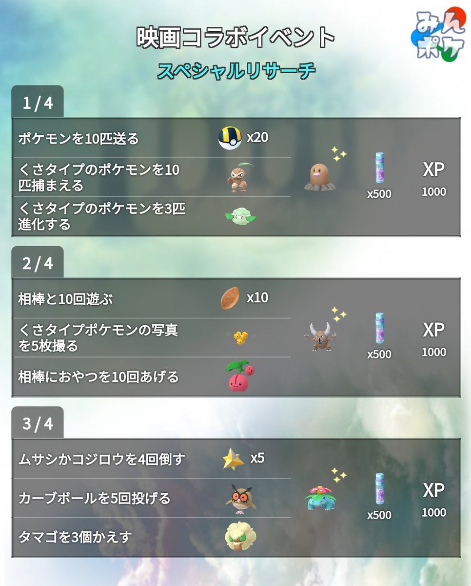 ポケモンgo攻略 みんポケ 映画コラボ スペシャルリサーチが3 4ページまで判明しています T Co Qkj0ndvswl ポケモンgo