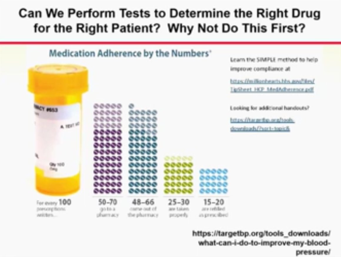 Excellent Coulter Lecture today at #2020AACC by <a href="/laposata_mike/">Mike Laposata, MD, PhD</a>. Among the many points mentioned was the importance of #pharmacogenetics
