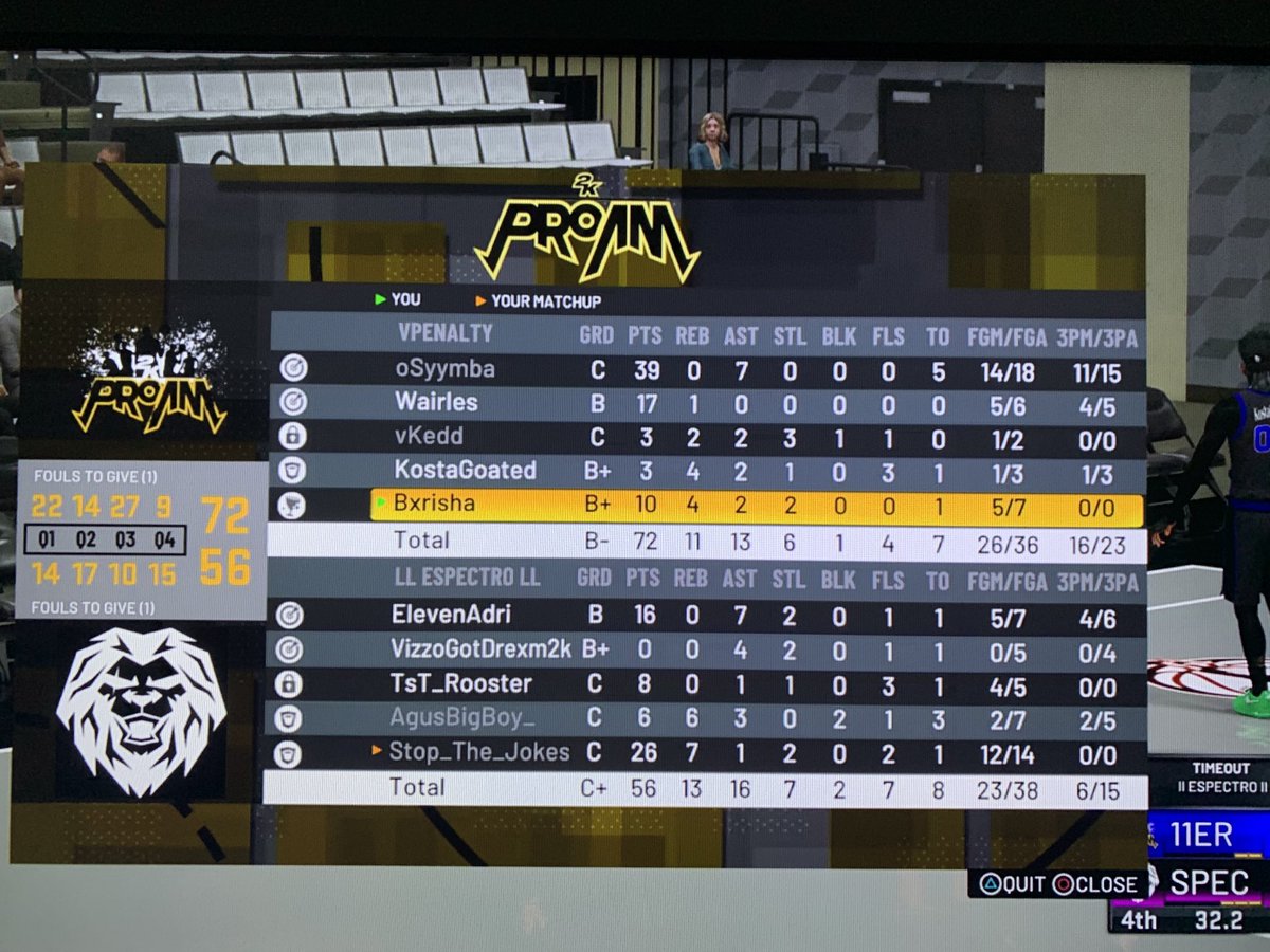 Penalty2k's tweet photo. We win our next games against @Espectro2K in the @AdbaPro!

Record: 13-1 https://t.co/GjP4bigR9T
