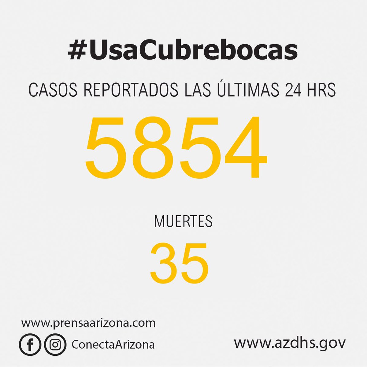 ConectaArizona's tweet photo. Hoy en Arizona 👇🏼 

#Wearamask #Covid19 #Covid_19 #UsaCubrebocas #Arizona #Sonora #Coronavirus #ConectaArizona #ConectaAZ #Pandemia #MaskUpPhoenix  #Mitos #CafecitoconToñita #LaHoradelCafecito. https://t.co/ZvqtfPAnyX