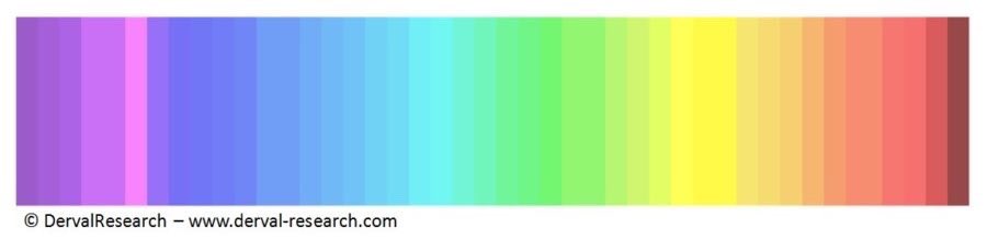 sirivslyblack's tweet image. How many do you see? This is so exciting.