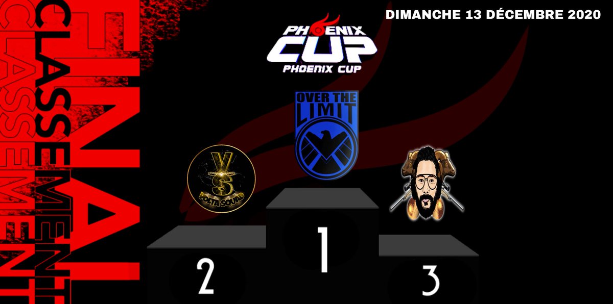 Félicitations à toutes les équipes pour ce tournoi Cash Prize.
Ce tournoi à était remporté par <a href="/OTL_eSport/">🪙</a>  félicitations à vous
La deuxième place @Semper_FI_Fty 
Et la 3ème place @fatmaiss 

Il y'a 12 belles équipes ce soir, merci de votre confiance et de votre sérieux ⚫🔴
