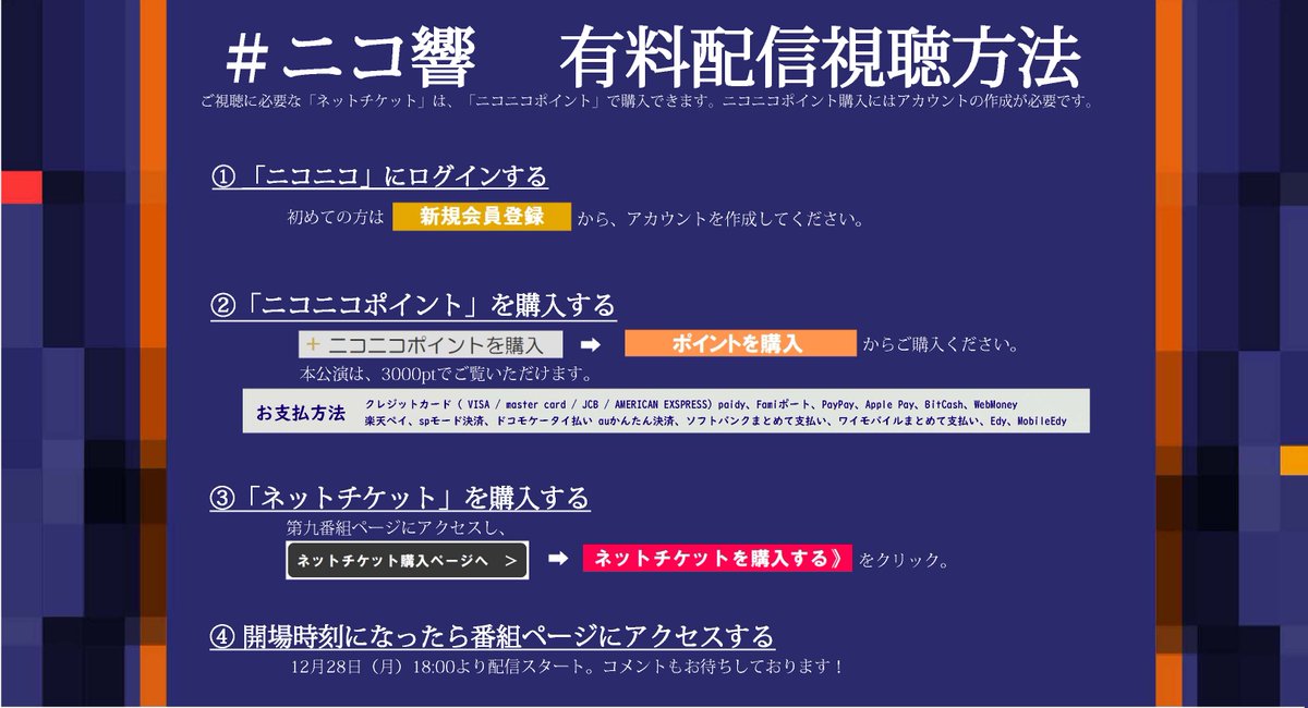 東京交響楽団 Tokyosymphony ご視聴に必要な ネットチケット は ニコニコポイント で購入できます ニコニコ ポイント購入にはアカウントの作成が必要です 番組ページはこちらから T Co Lgmhyjkben ノット第九