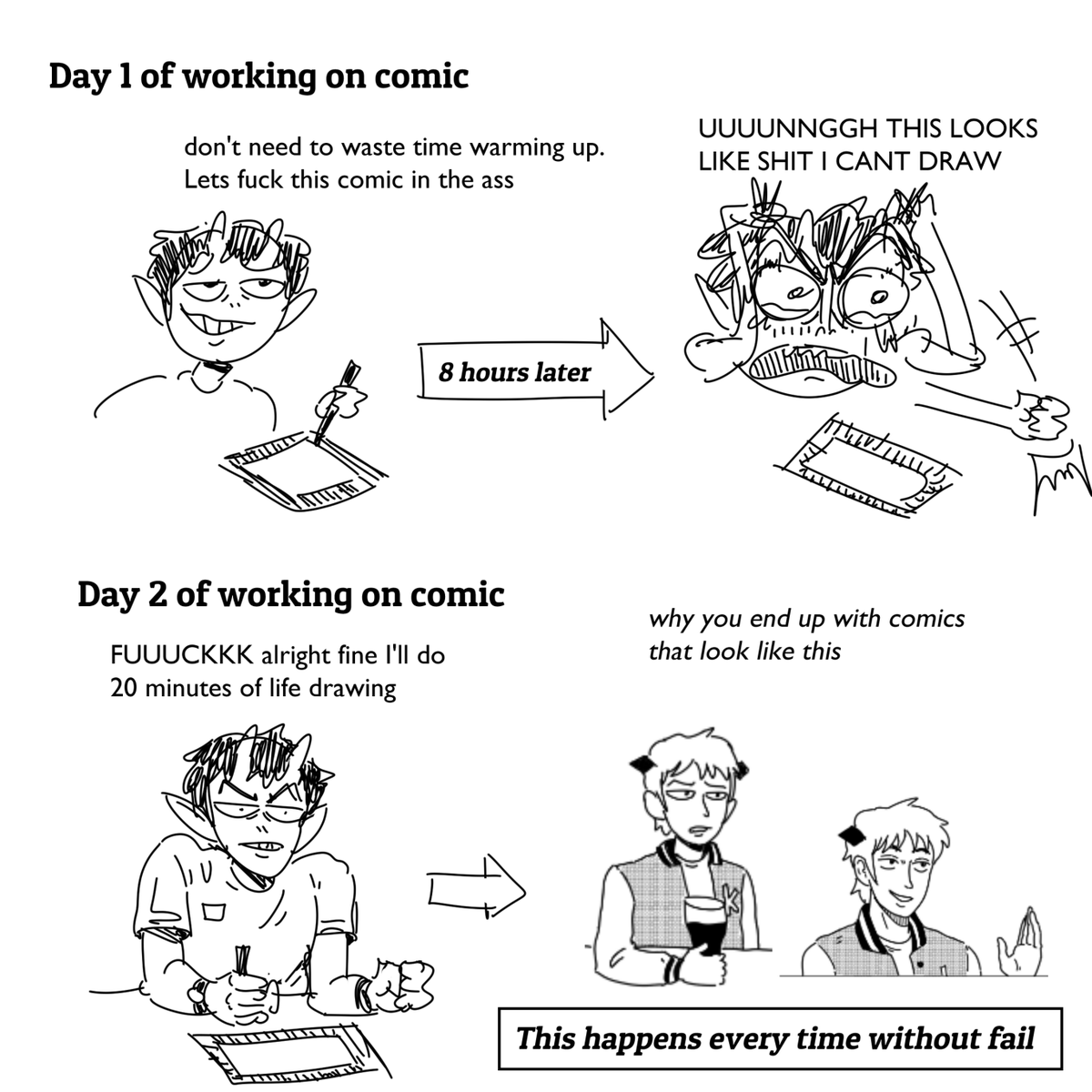 my artistic process 