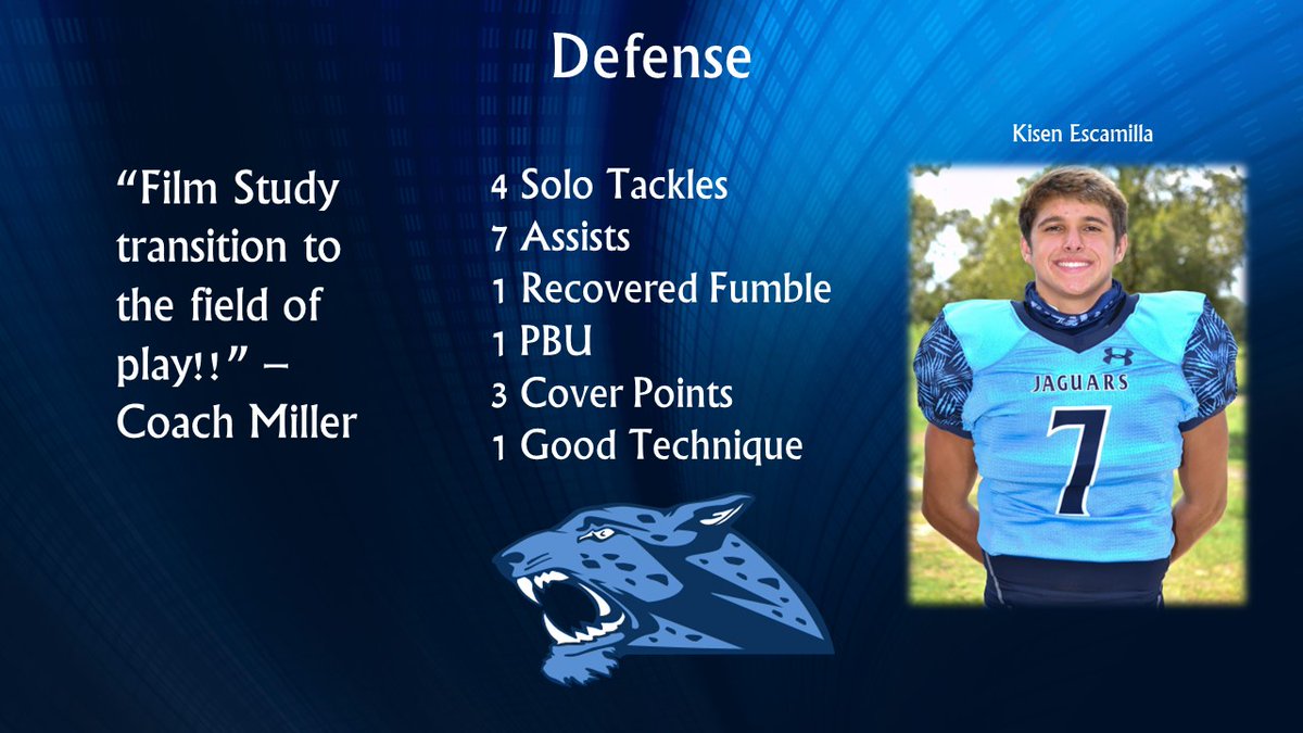 coachsotopop's tweet image. 2020 Wagner Game MVP's