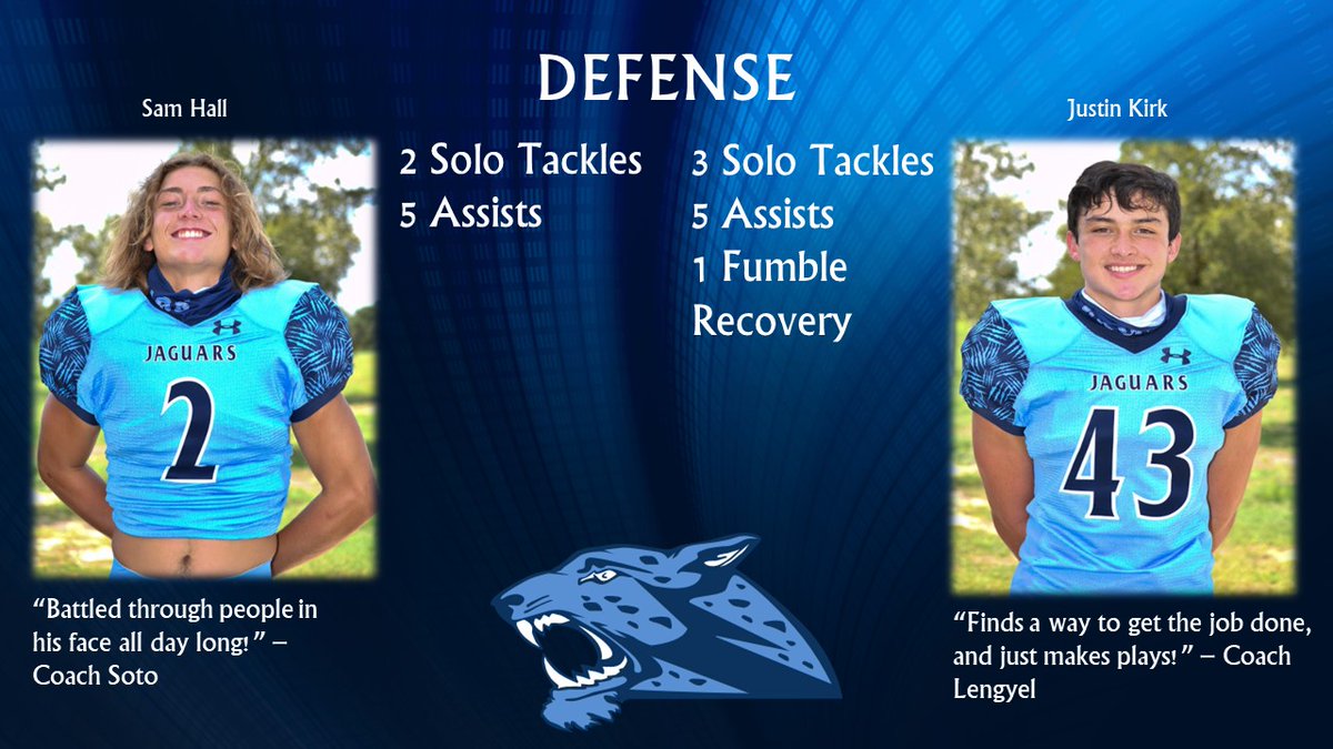 coachsotopop's tweet image. 2020 Wagner Game MVP's