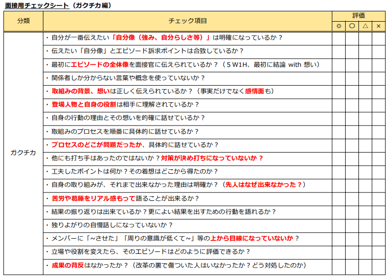 さとし 22卒 Ltyfovlwpubutno Twitter