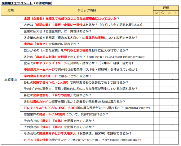 面接用チェックシート（基本・ガクチカ・志望理由）を作ってみた。これで自分の面接対応力をチェックしてみよう。友達同士の面接練習にも使ってみて。このＥｘｃｅｌデータが必要な方は、このツイートをＲＴ＆以下フォームにメアド登録いただければお送りします🔥使いやすいようにアレンジして下さい🔥