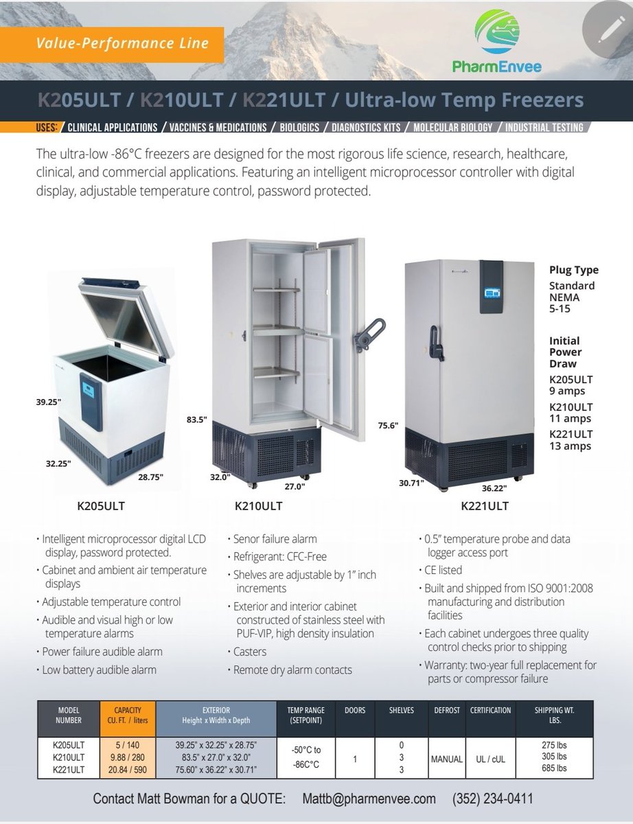 Pharm Envee tweet media