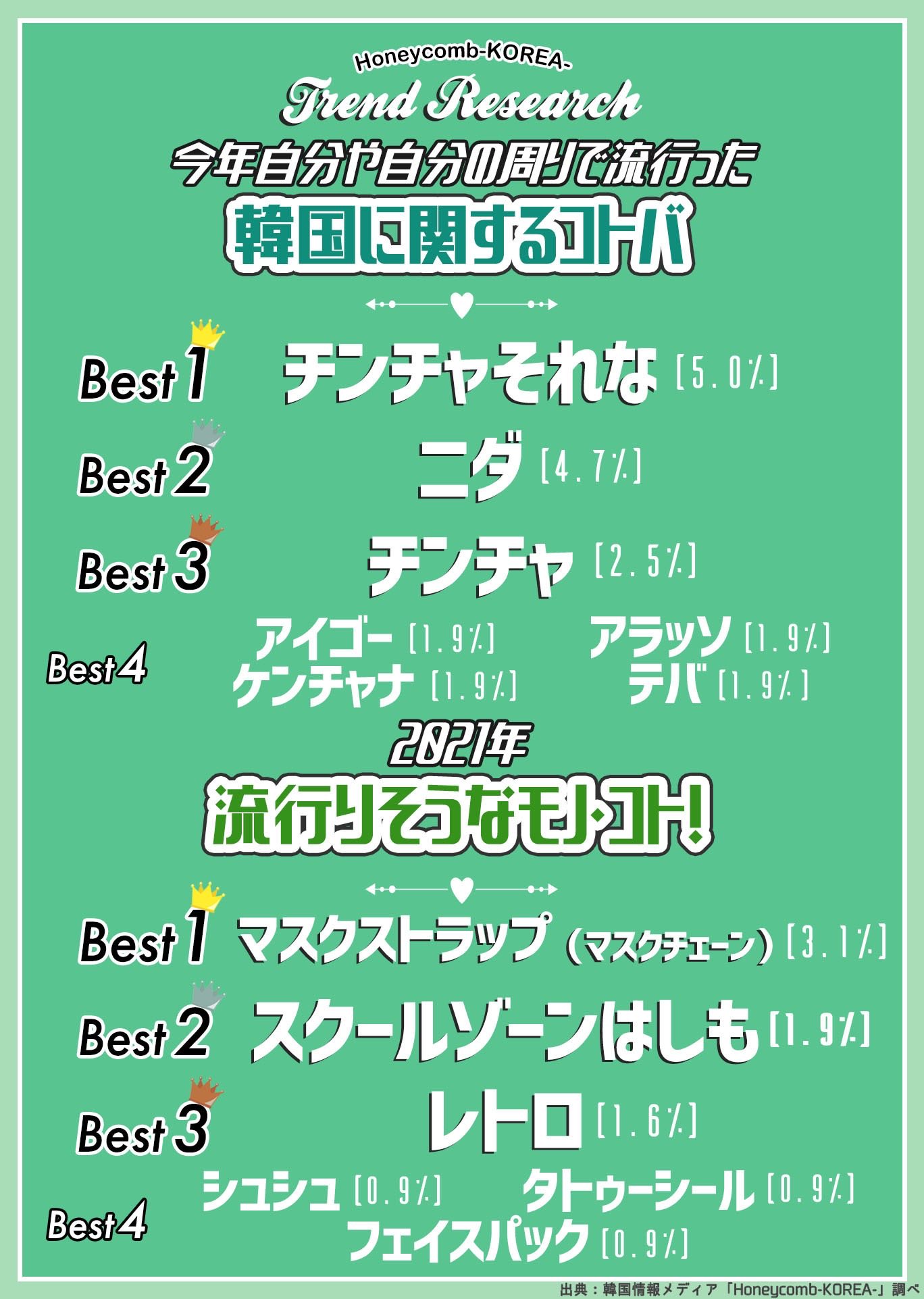 アイゴー Twitter Search Twitter