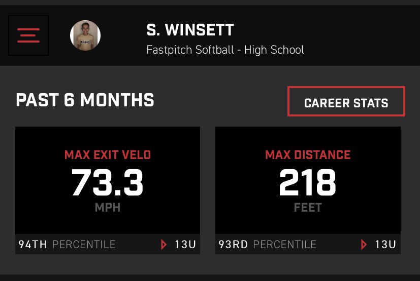 WinsettSadie's tweet photo. Putting in the work offseason 🥎! @magicwilke07 @ExtraInningSB @FloSoftball @Los_Stuff https://t.co/6du87fKsbS