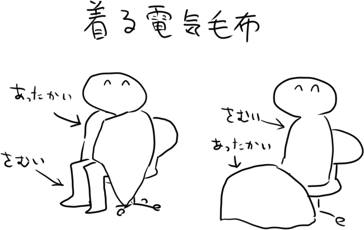 冷えとの戦いは終わらない 