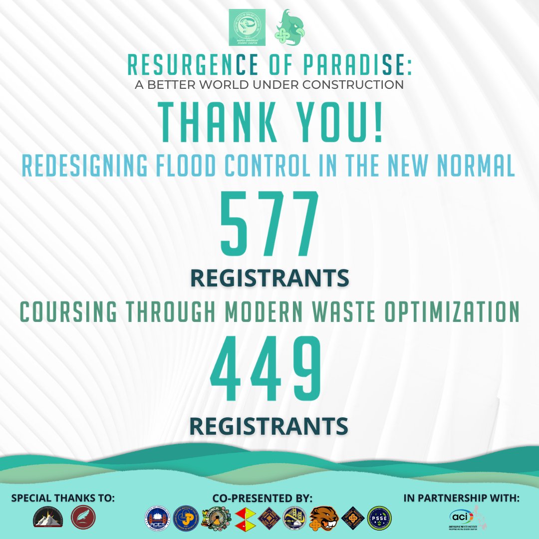 pice_musc's tweet photo. #PICExPSSE_CESEWeek | Epilogue
The PICE-MUSC, in collaboration with the PSSE-MUSC, would like to extend our sincerest gratitude to the 1,026 registered attendees of this webinar. We also would like to thank the 6.8K total live viewers for the both days of our webinar series. https://t.co/J8Sqg0kdkl