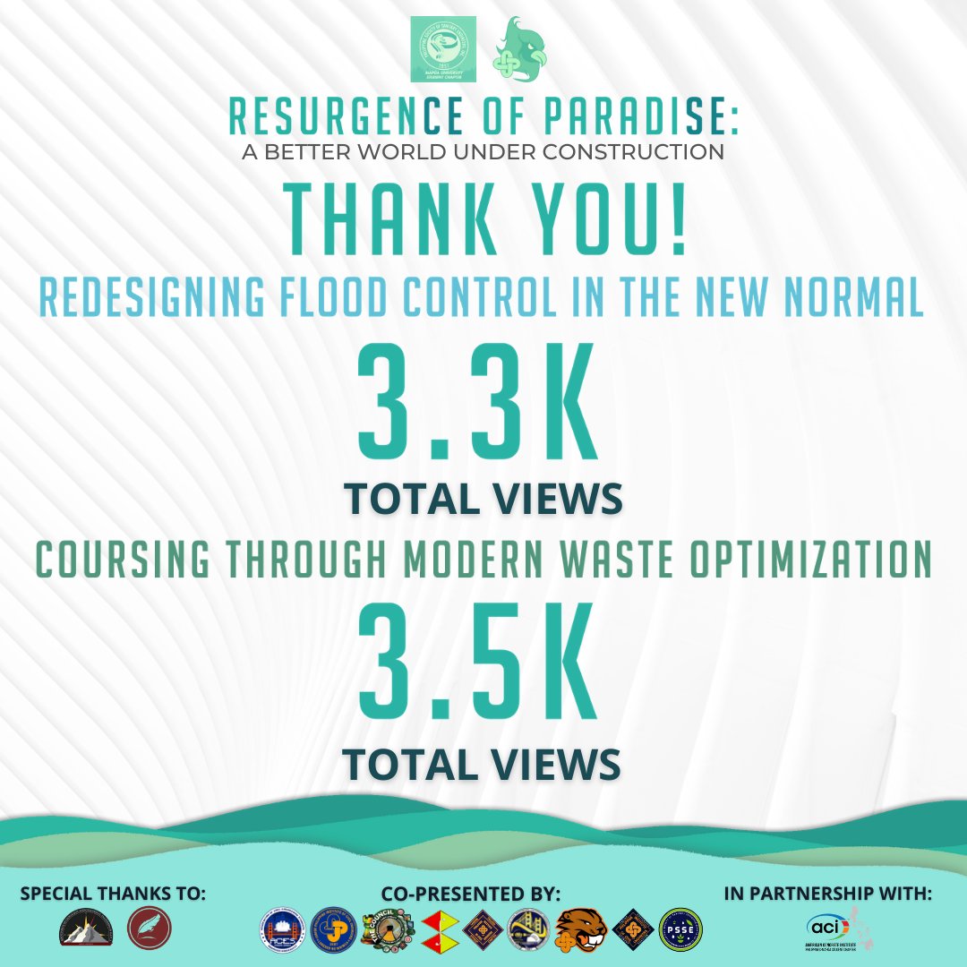 pice_musc's tweet photo. #PICExPSSE_CESEWeek | Epilogue
The PICE-MUSC, in collaboration with the PSSE-MUSC, would like to extend our sincerest gratitude to the 1,026 registered attendees of this webinar. We also would like to thank the 6.8K total live viewers for the both days of our webinar series. https://t.co/J8Sqg0kdkl