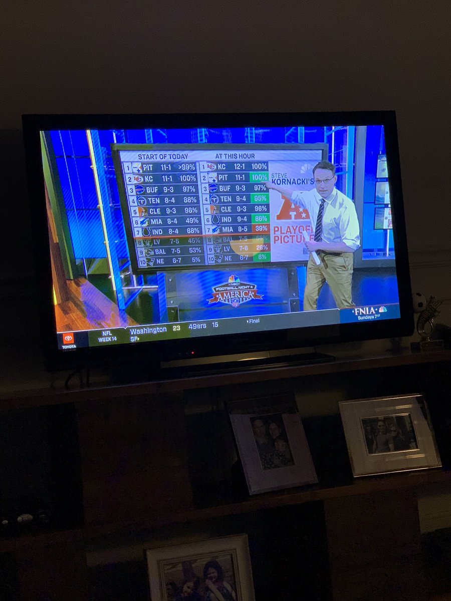 Lisa Carrel tweet media