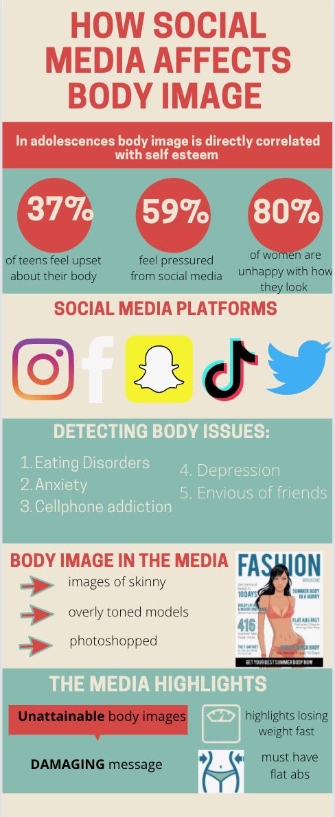 Vanessa Digregorio tweet media