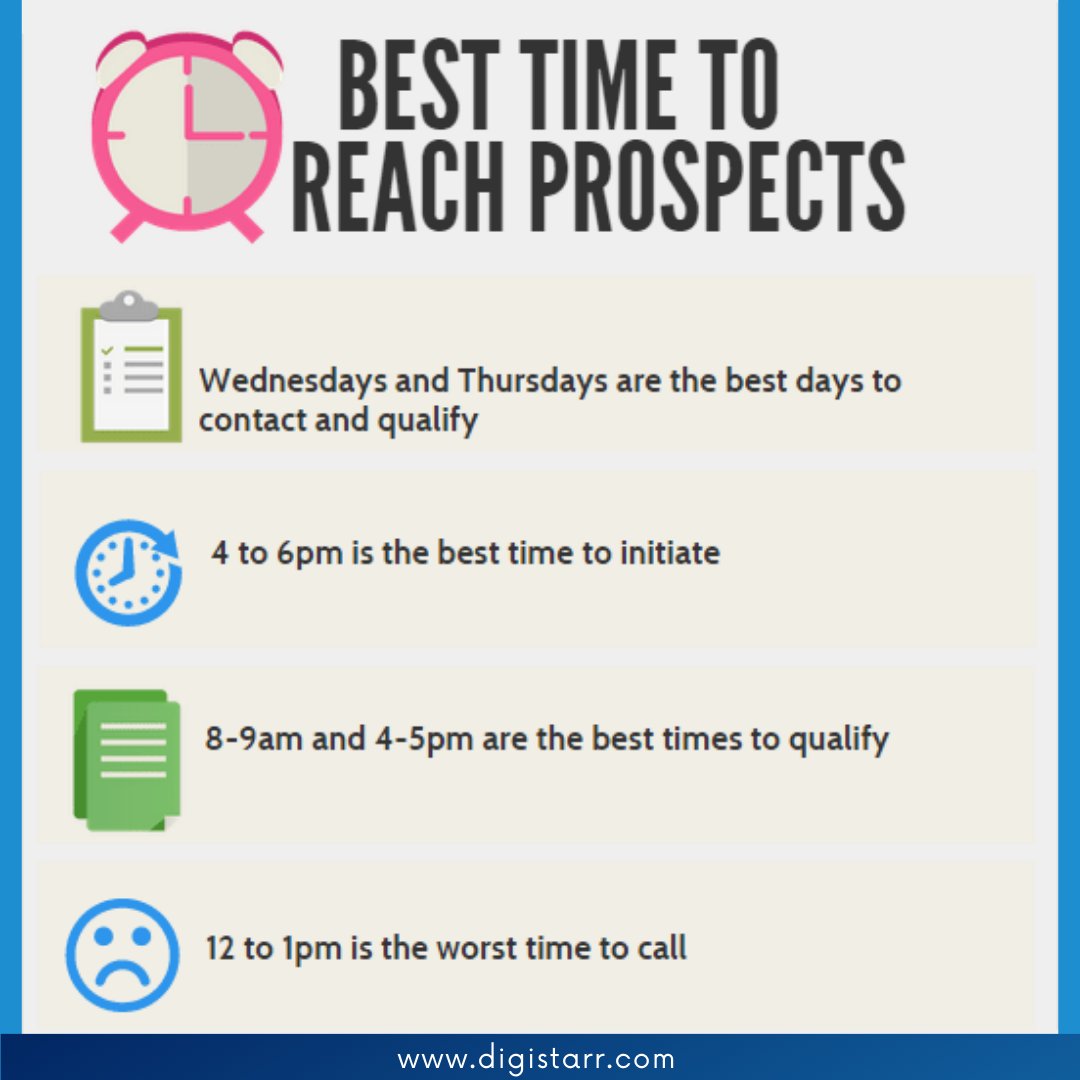 StarrDigi's tweet photo. Did you know that?
.
.

#SEO #SEM #digitalmarketing #bloggers #onlinemarketing #inboundmarketing #digitalmarketer #digitalmarketingexpert #ppc #digitalmarketingbusiness #digitalmarketingtips #onlinebusiness #marketing #marketingdigital #business #hr #prospects #timetocall #leads https://t.co/uG3VqnaqGJ