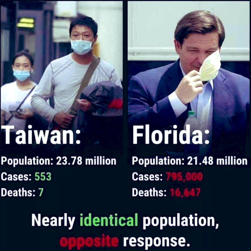 LEADERSHIP MATTERS: Florida COVID response, led by  @GovRonDeSantis  Taiwan COVID response, led by Vice-President Dr. Chen Chien-jen w/ a  @JohnsHopkins Sc.D. in Epidemiology.