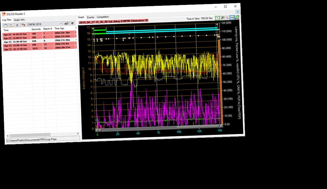 driver station download / Twitter