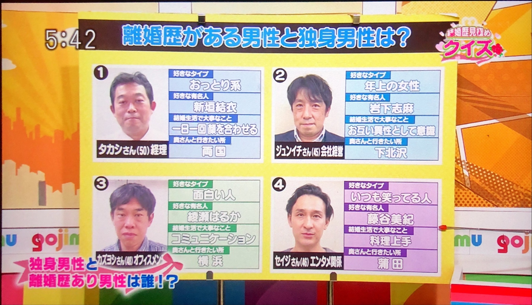 れいかた 独身離婚歴クイズむずい 予想 1 独身 2 離婚 3 独身 4 独身ホモ Gojimu T Co Xtjysn6vda Twitter