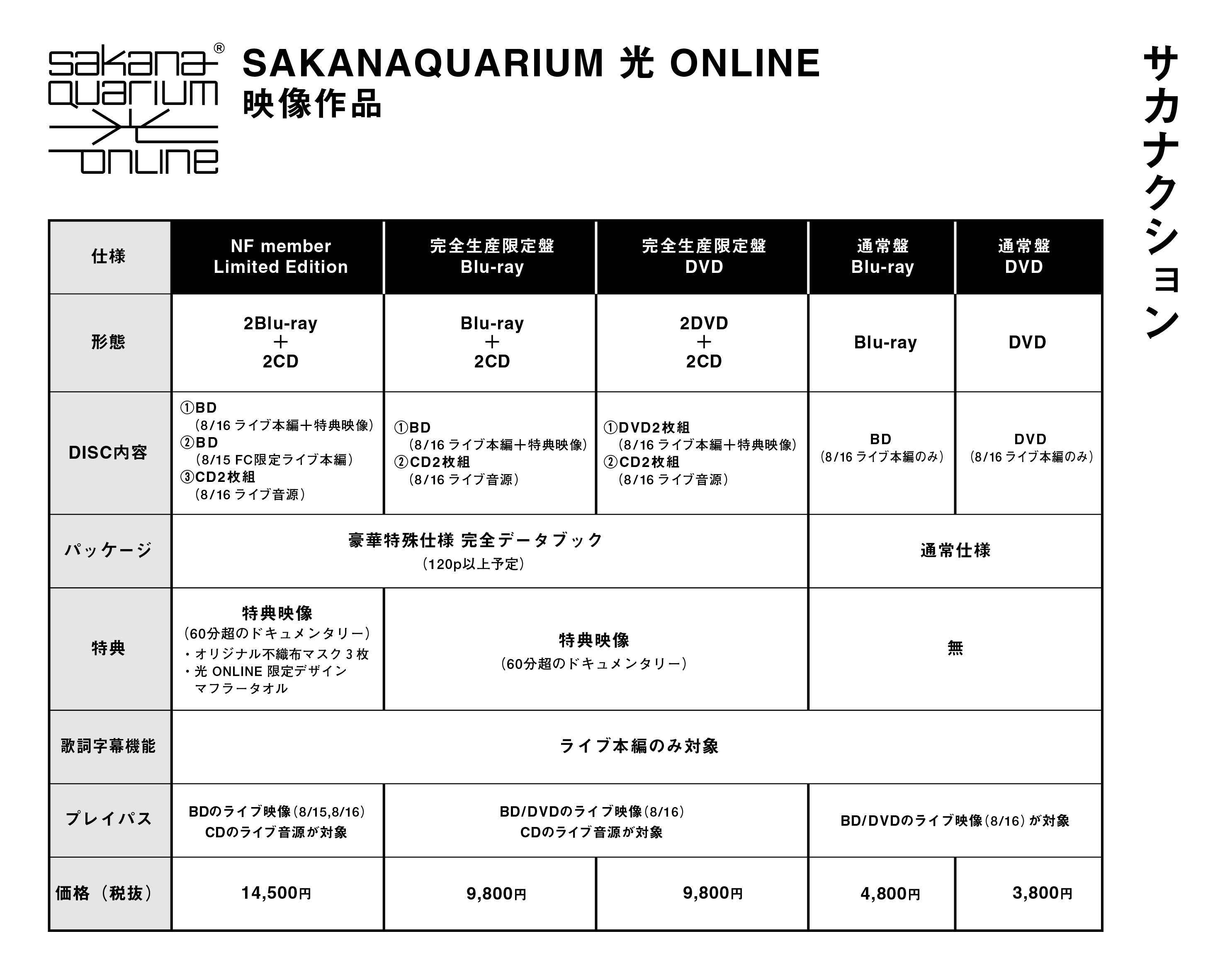サカナクション على X: サカナクション على X: