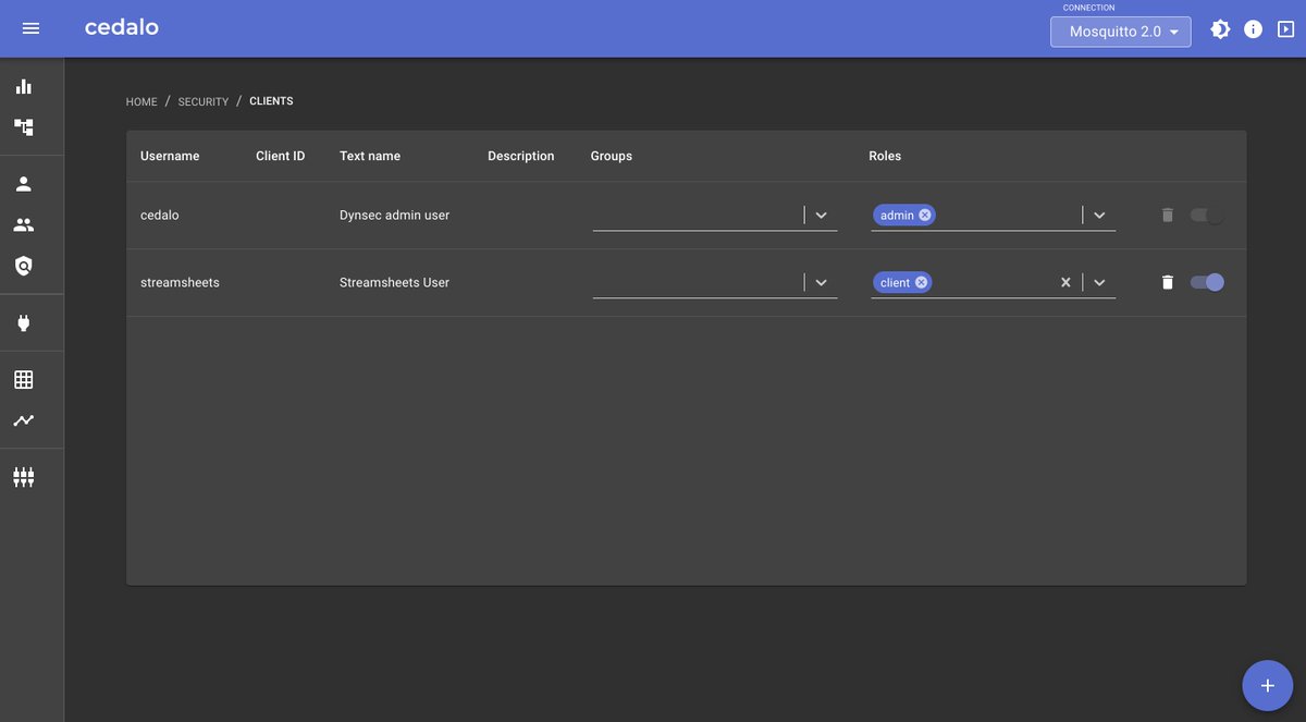 cleancoderocker's tweet photo. 🎉🥳🍾 ICYMI: the Mosquitto 2.0 security and performance release is there! 🔐🚀
It comes with a new dynamic security feature and has now its own UI, the "Management Center for Eclipse Mosquitto". Made by @cedalo_com
👉 https://t.co/QOAlrPymRo
#Mosquitto #Streamsheets #MQTT https://t.co/oSQhaGyANb