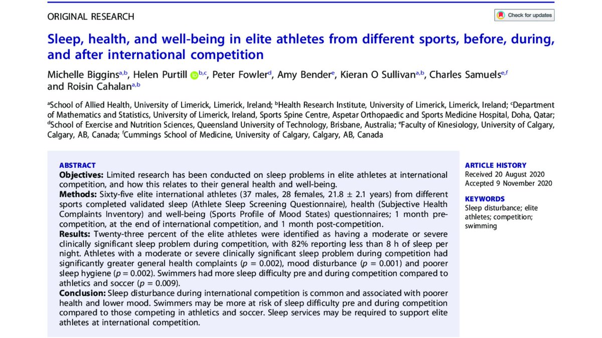 NEW😴RESEARCH

😴+ link with ♥️ health +🧠wellbeing

✅65 athletes: 37 ♂️ 28 ♀️
✅Diff sports🏃🏊‍♂️⚽️
✅Athlete Sleep Screening Q

1⃣ 23% mod-sev😴prob @ COMP
2⃣ 82% &lt;8 h😴
3⃣😴prob =⬇️😴hygiene +⬇️♥️ +⬇️🧠
4⃣🏊 = ⬆️😴prob

2nd📰<a href="/PrActivePhysio/">Michelle Biggins</a> PhD👏

🖱️👉bit.ly/Sleep2Perform
