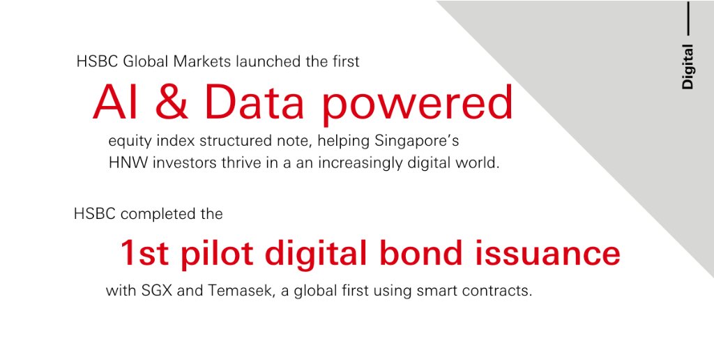 HSBC_SG's tweet photo. HSBC Singapore CEO Tony Cripps on building a bank fit for the future, and how we have been building our digital capabilities. #SingaporeFintechFestival2020 #HSBCSGxSFF2020 #WhyStopHere https://t.co/8onuQ1nm9k