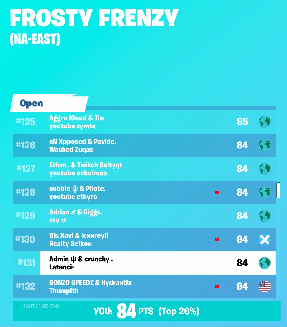 CONTENT CREATOR MAKES 1.2K CHECK 😎