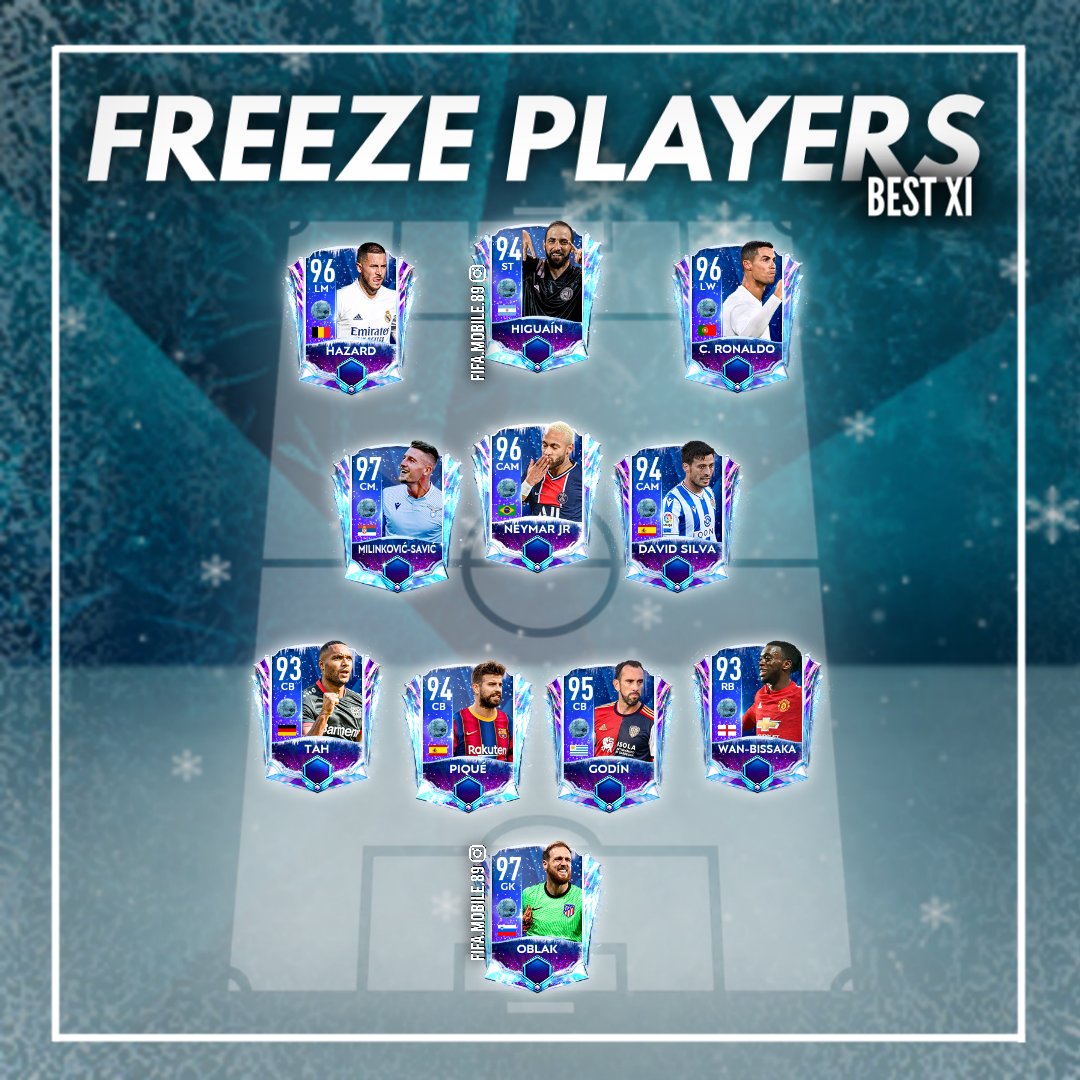 fifamobile89's tweet photo. Freeze Players❄
Best 1️⃣1️⃣
•
■ Made by @fifamobile89
■ Cards / @fifarenderz
■ Follow me for /FM/FIFA 20 news and edits
•
#SigGang #JaivanDZN
#TurboFIFA
#fifamobile #fifamobile21 #fifamobile2021 #fifamobiles5 #freeze https://t.co/nqCxW161Du