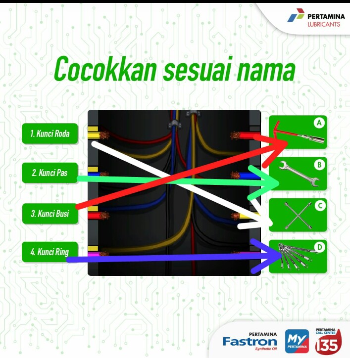 Abdi55Abdi's tweet image. #fastron
#percayafastron