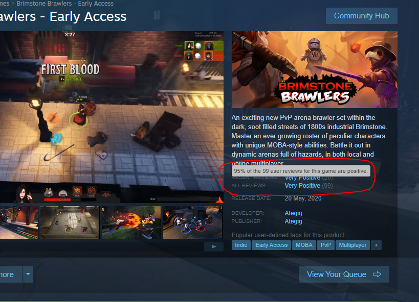 I know it could be going a lot better, but for my first released #indiegame I am pretty stoked with how its been going so far. 

So close to getting 100 reviews and most of the negative ones have been arsehats with no constructive criticism or feedback. 😅

#indiedev #gamedev