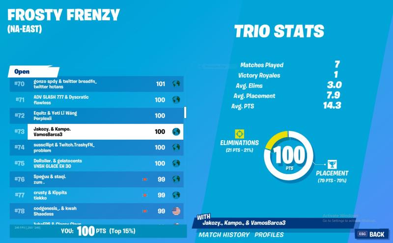 VamosBarcaFN's tweet image. 400$ 1/4 still happy😀