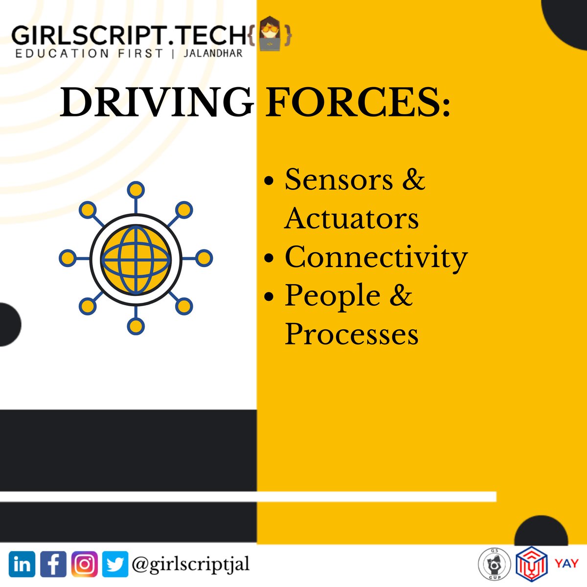 GirlScriptJal's tweet photo. As the Internet of things advances, the very notion of a clear dividing line between reality and virtual reality becomes blurred, sometimes in creative ways. 
#girlscriptjalandhar #learning #iot #internetofthings #motivationalmonday #learning #educationfirst #technicalpost #techn https://t.co/WA7sD7ZzjB