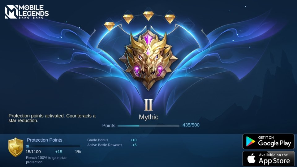 trasherfrom's tweet photo. Come join my Squad, Let us face off against the world's best MOBA players together!
https://t.co/OjrJnWJNIv https://t.co/EQigCmxeJd