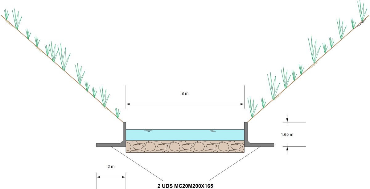 MitlanSL's tweet photo. Uso del Módulo de Contención para encauzamientos de arroyo con dos aportaciones básicas: contienen los taludes de los cajeros a la vez que los protegen de la erosión ocasionada por la corriente de agua. 
www,https://t.co/xV6UPjZ2xz https://t.co/bUv2nj9R3e