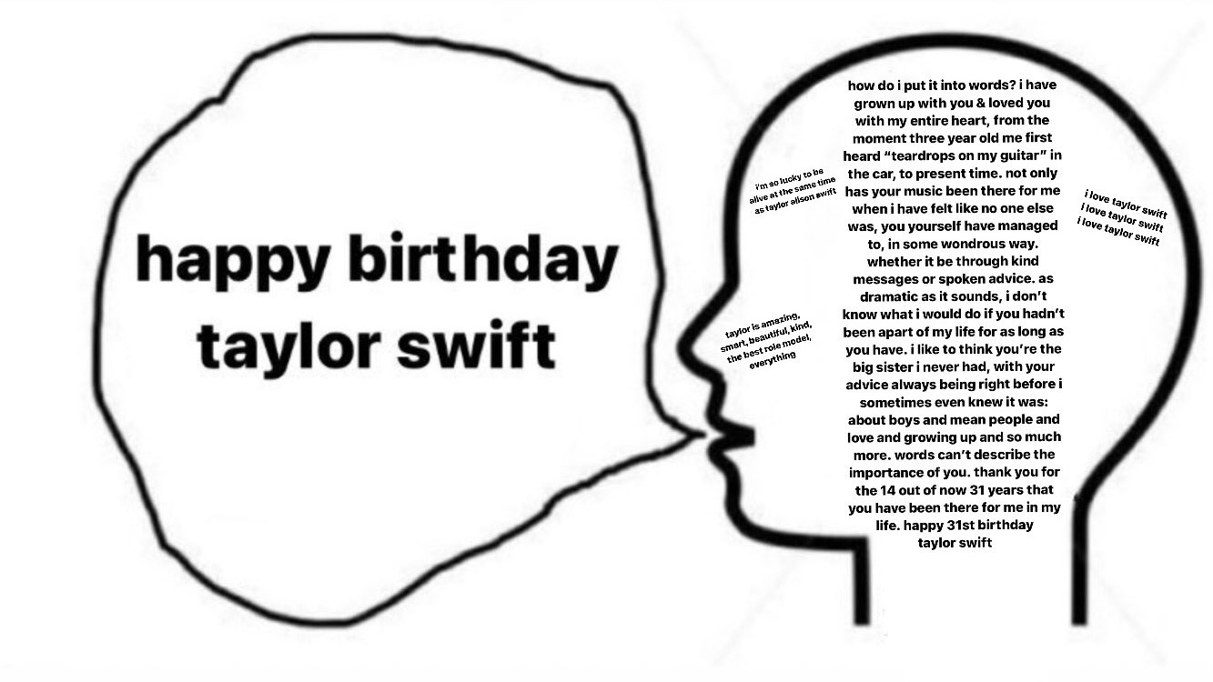 Yup happy birthday taylor swift 