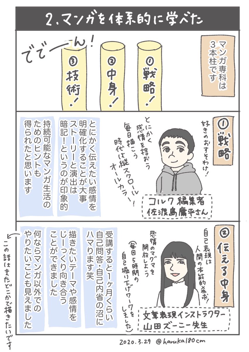 おすすめのマンガのオンライン学校、今日が〆切らしいです〜!
マンガを体系的に学べる上に、孤独な創作活動に同志ができて最高だったので、迷ってる方もぜひ…!
#コルクラボマンガ専科 

https://t.co/JW2TbyQePX 