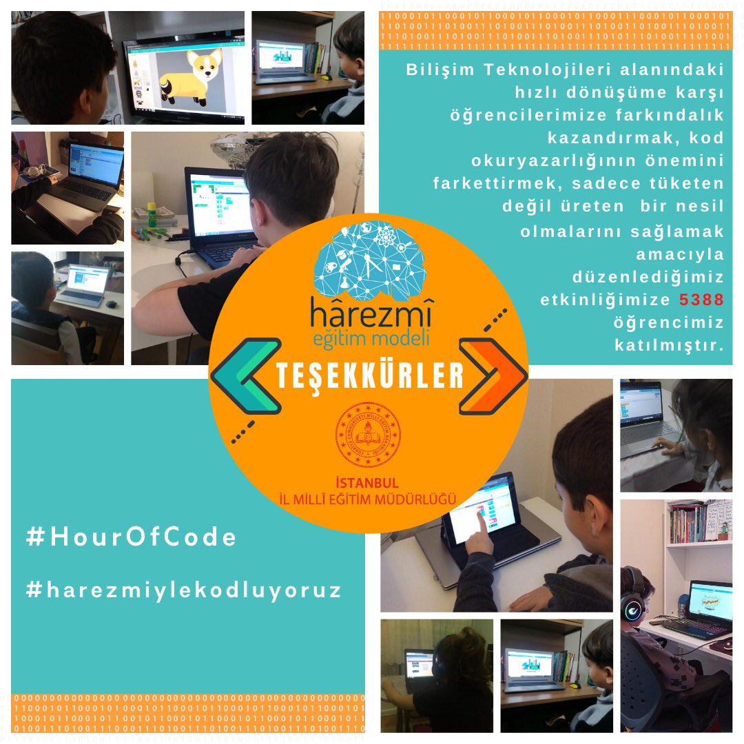 Hourofcode kz сайт. Hourofcode kz сайт