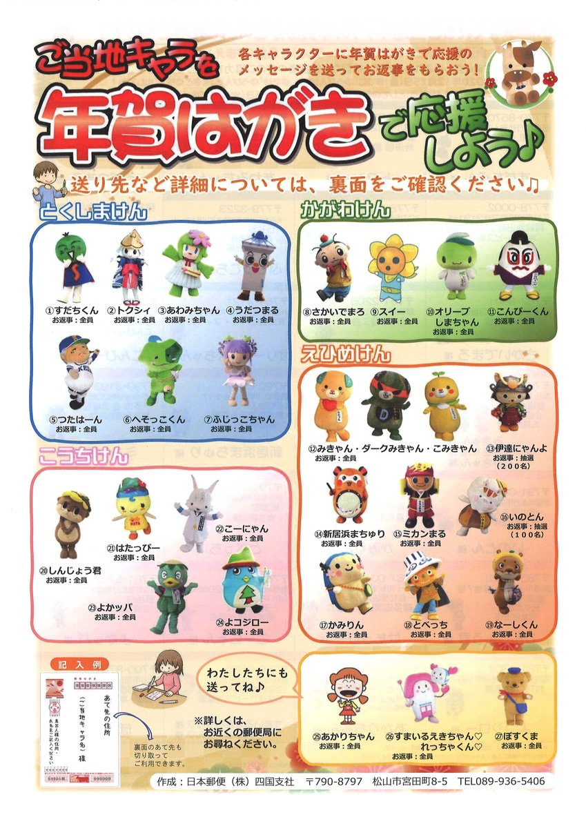 ご当地キャラ年賀状２０２１年
